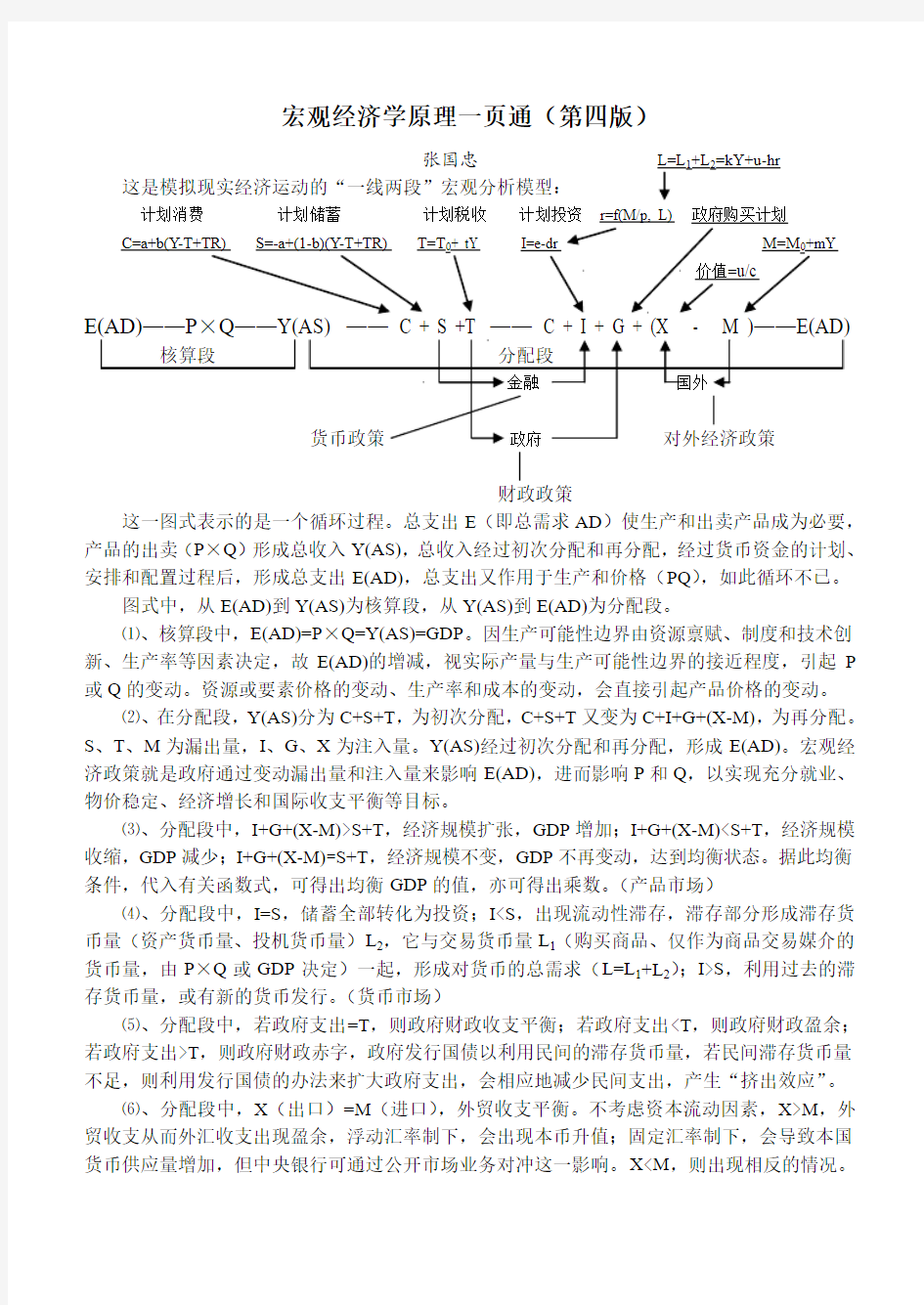 宏观经济学原理一页通(第四版)