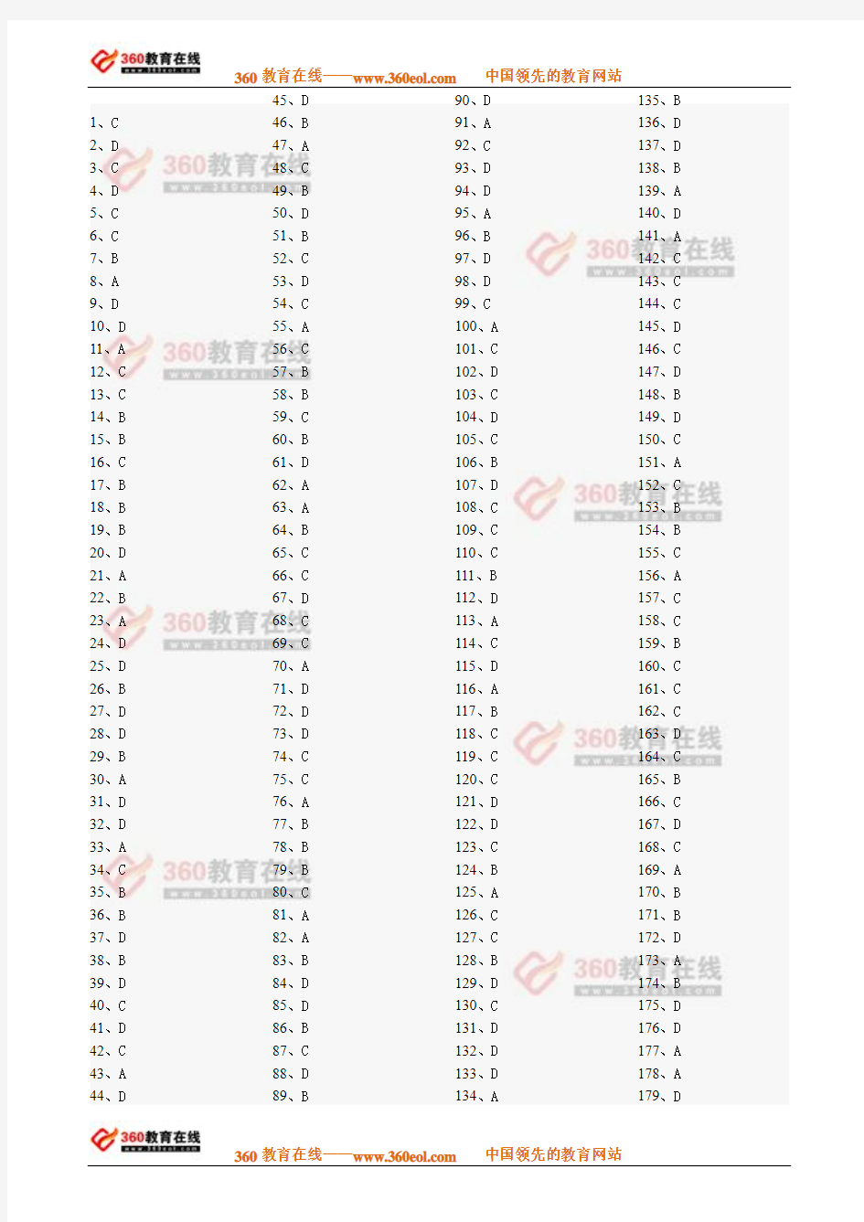 高考历史选择题集锦1000题(答案)