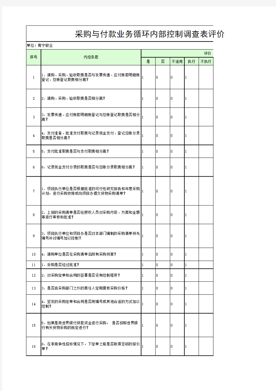 采购与付款业务循环内部控制调查表