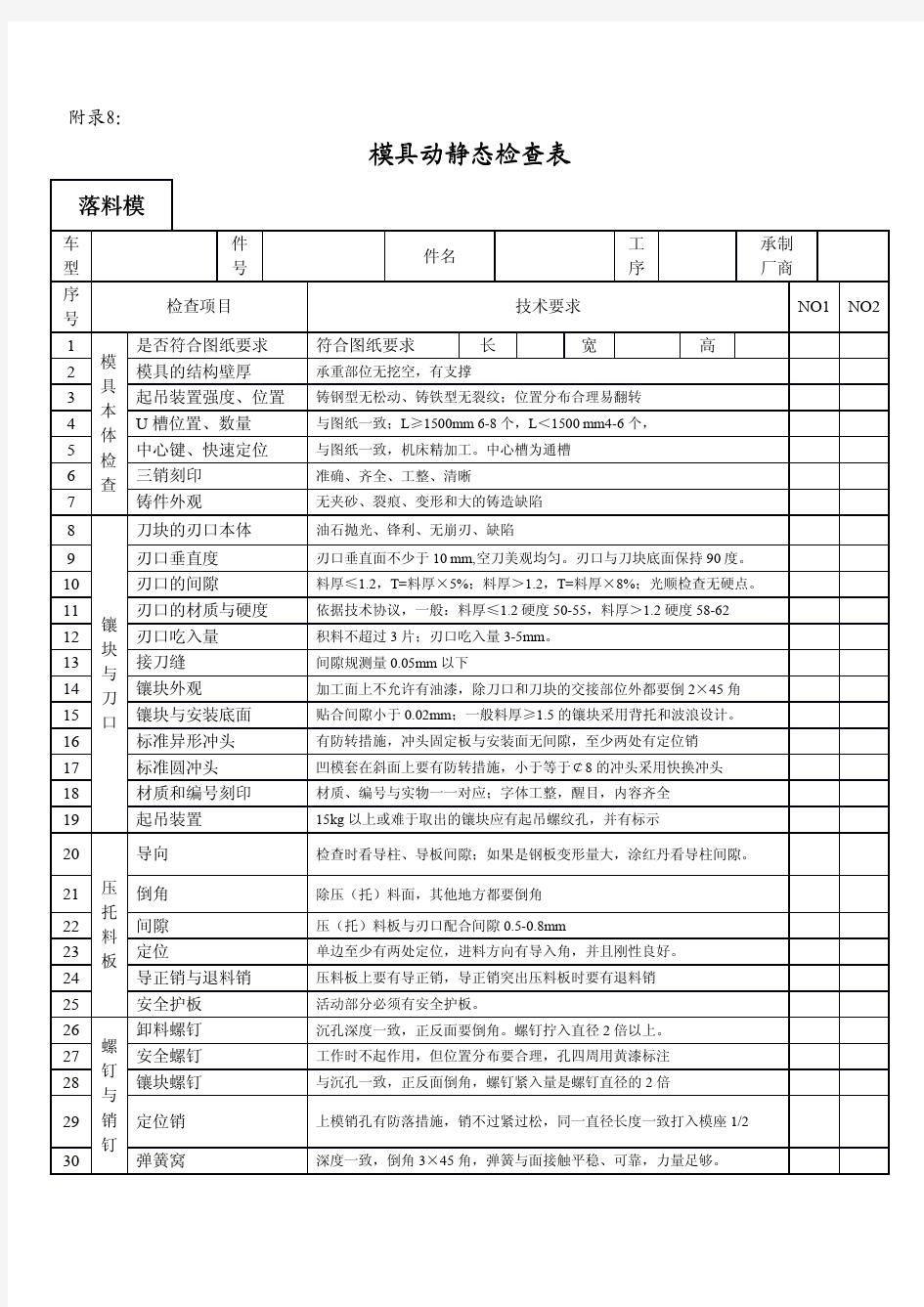 模具动静态检验标准