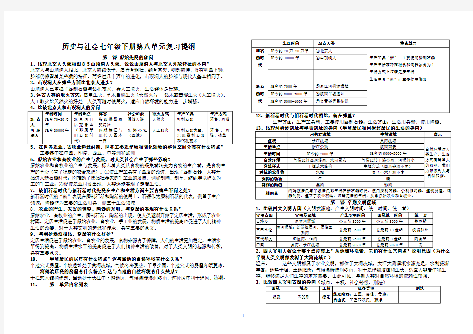 2012新人教版历史与社会七年级下册第八单元复习提纲