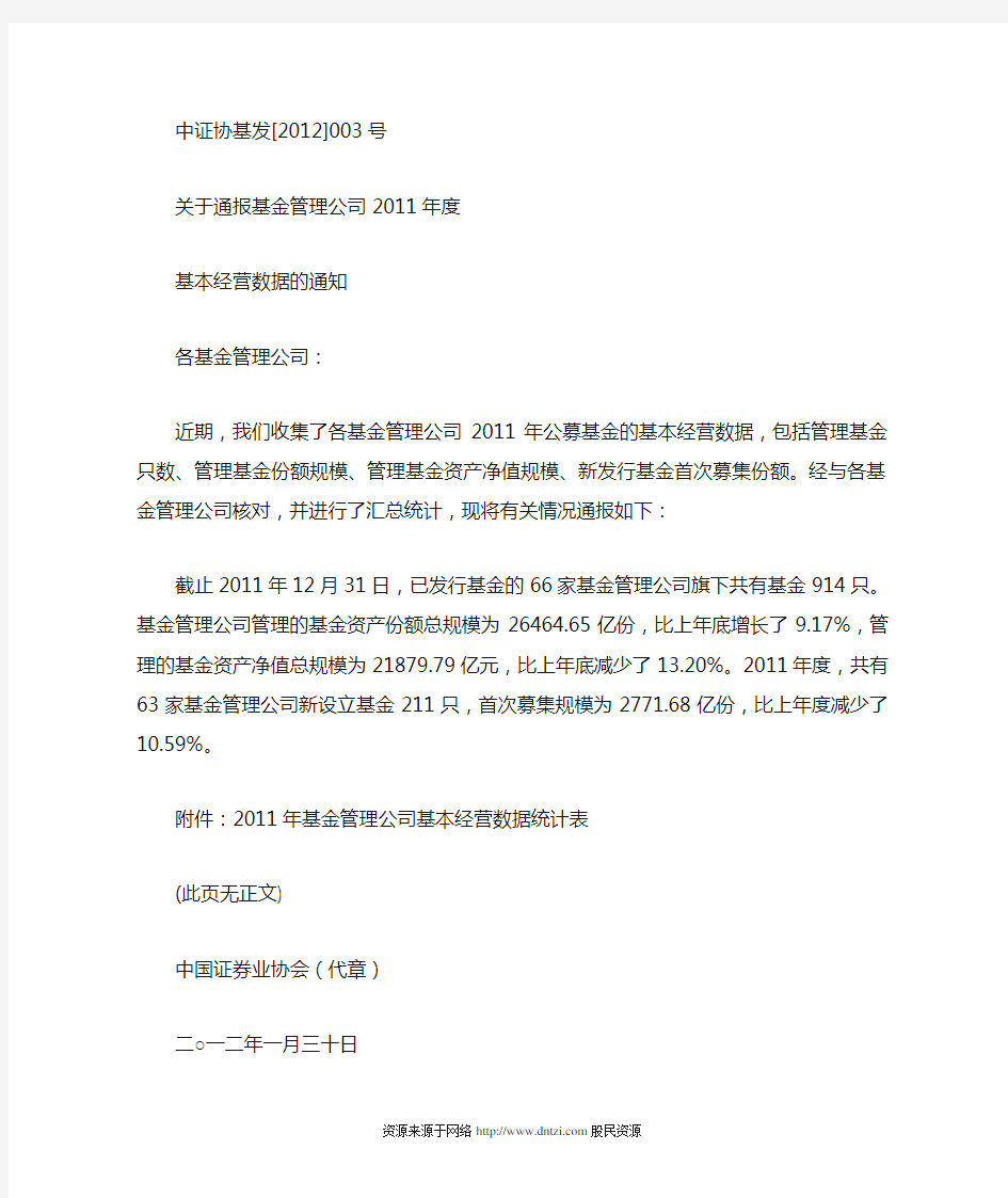 2011年基金管理公司基本经营数据统计表