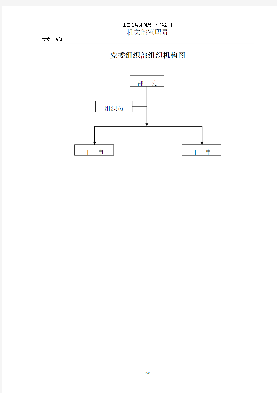 党委组织部组织机构图