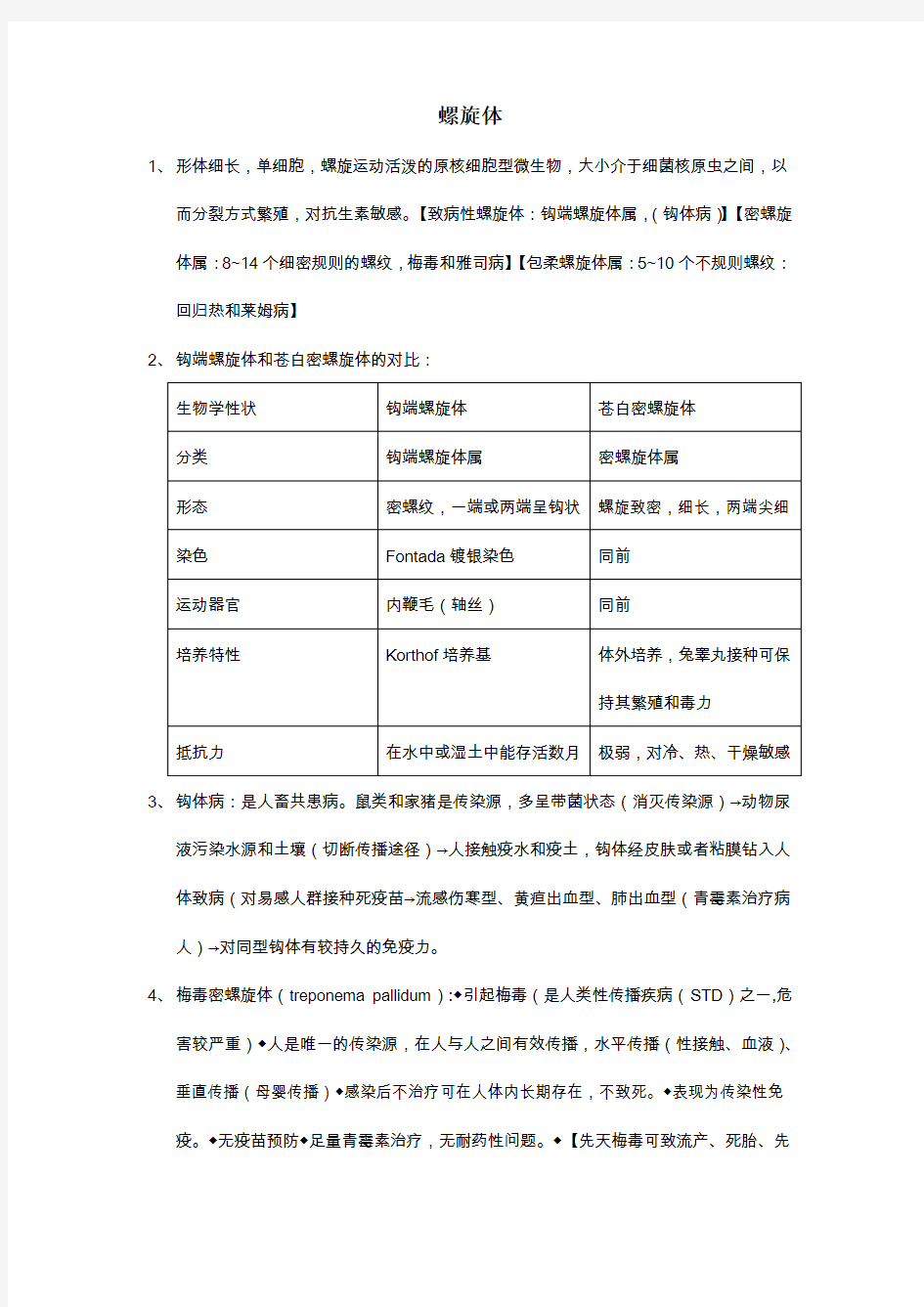 支原体、衣原体、立克次体、螺旋体