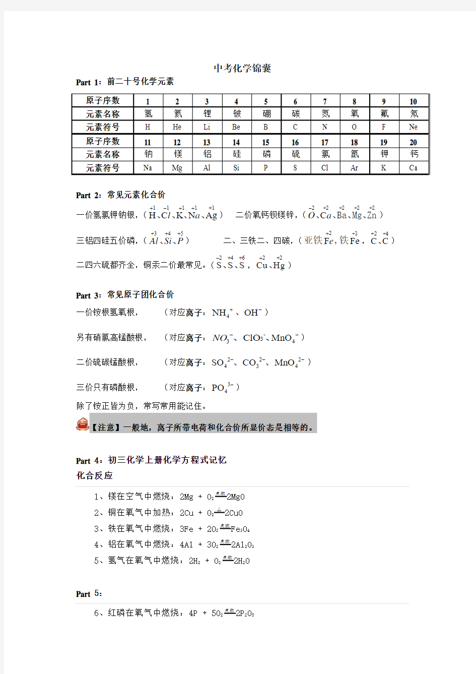 初三化学中考重点知识锦囊