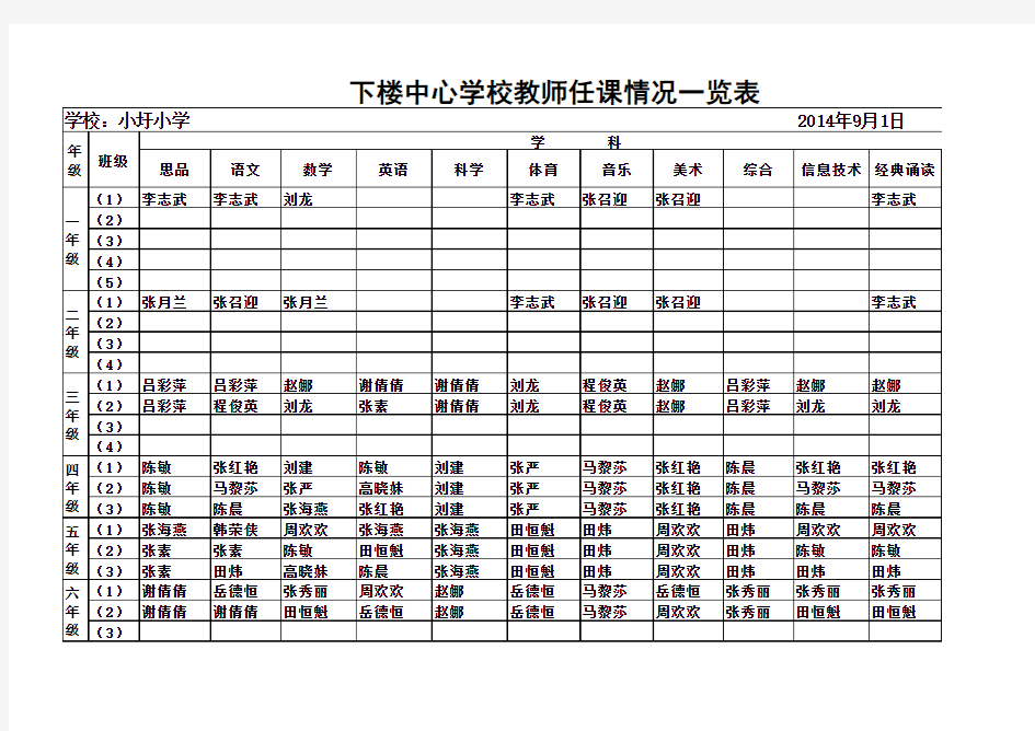 小学教师任课一览表