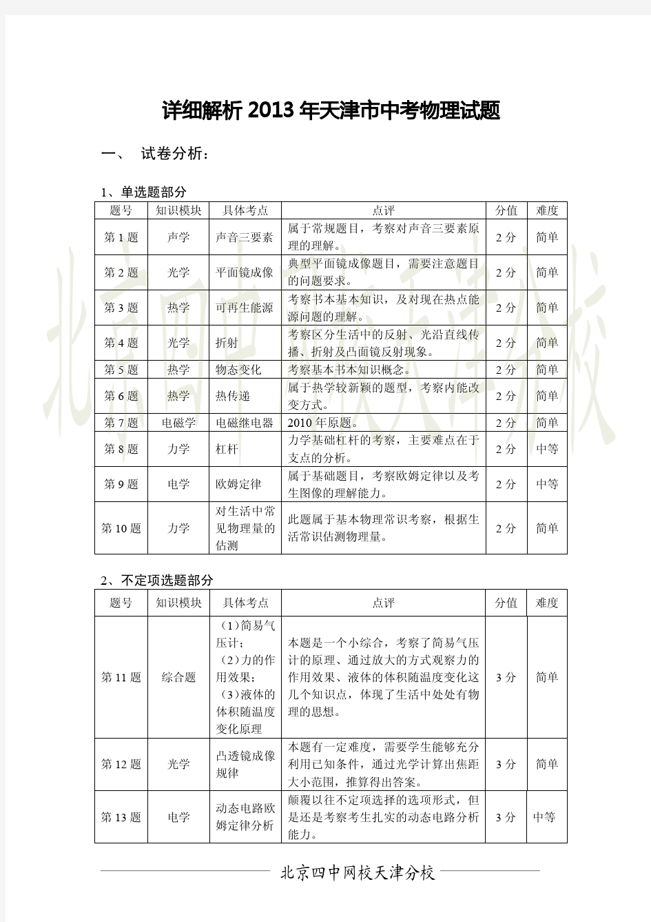 2013年天津中考物理试卷分析