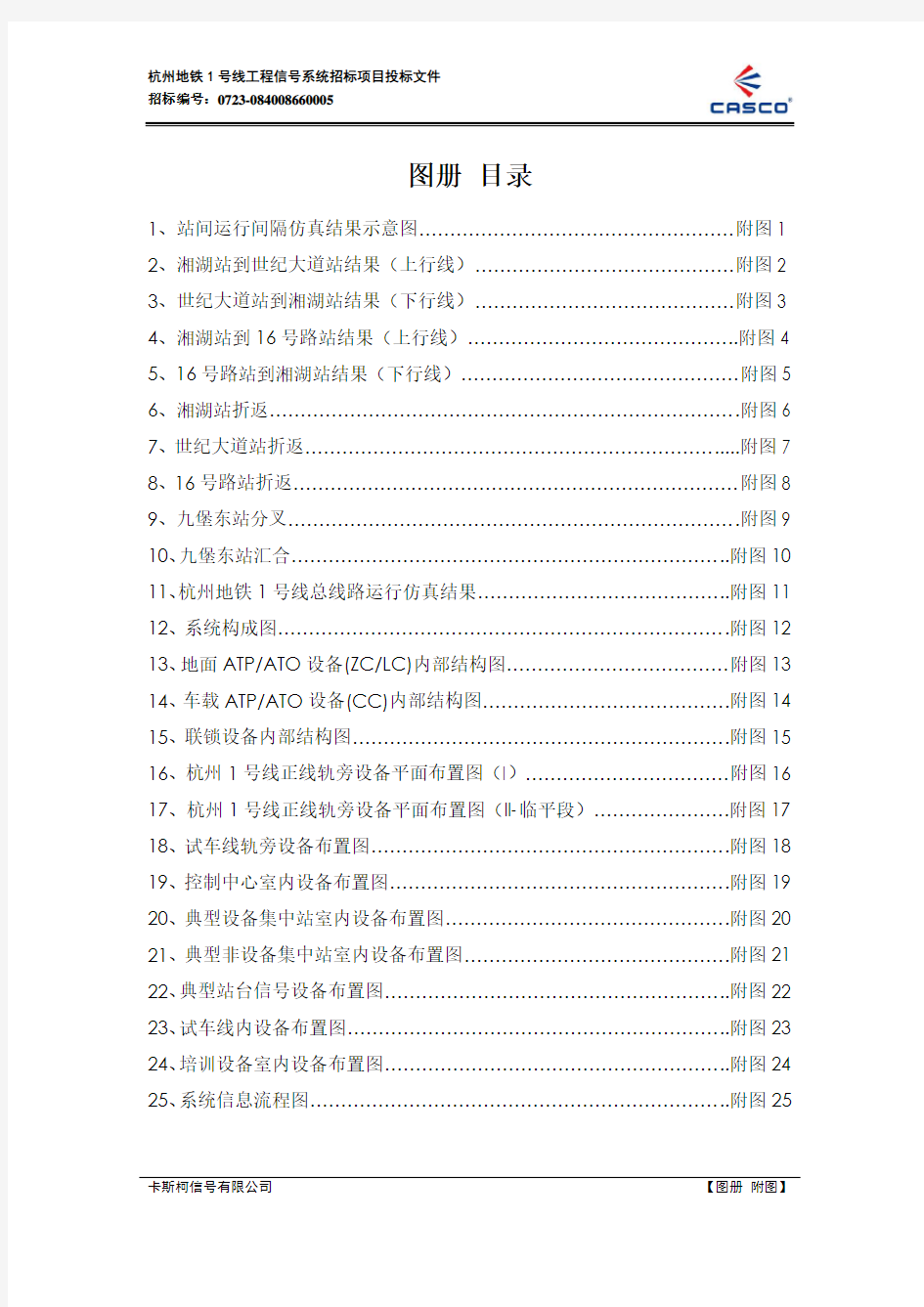 杭州地铁1号线运行间隔