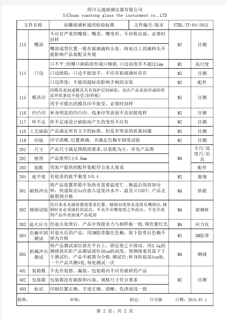 (JY-04)高硼玻璃产品检验标准