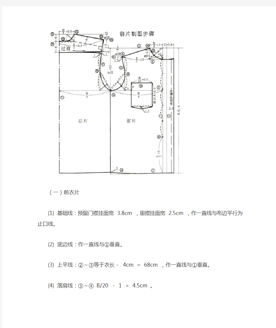 男衬衫制图完美图例说明