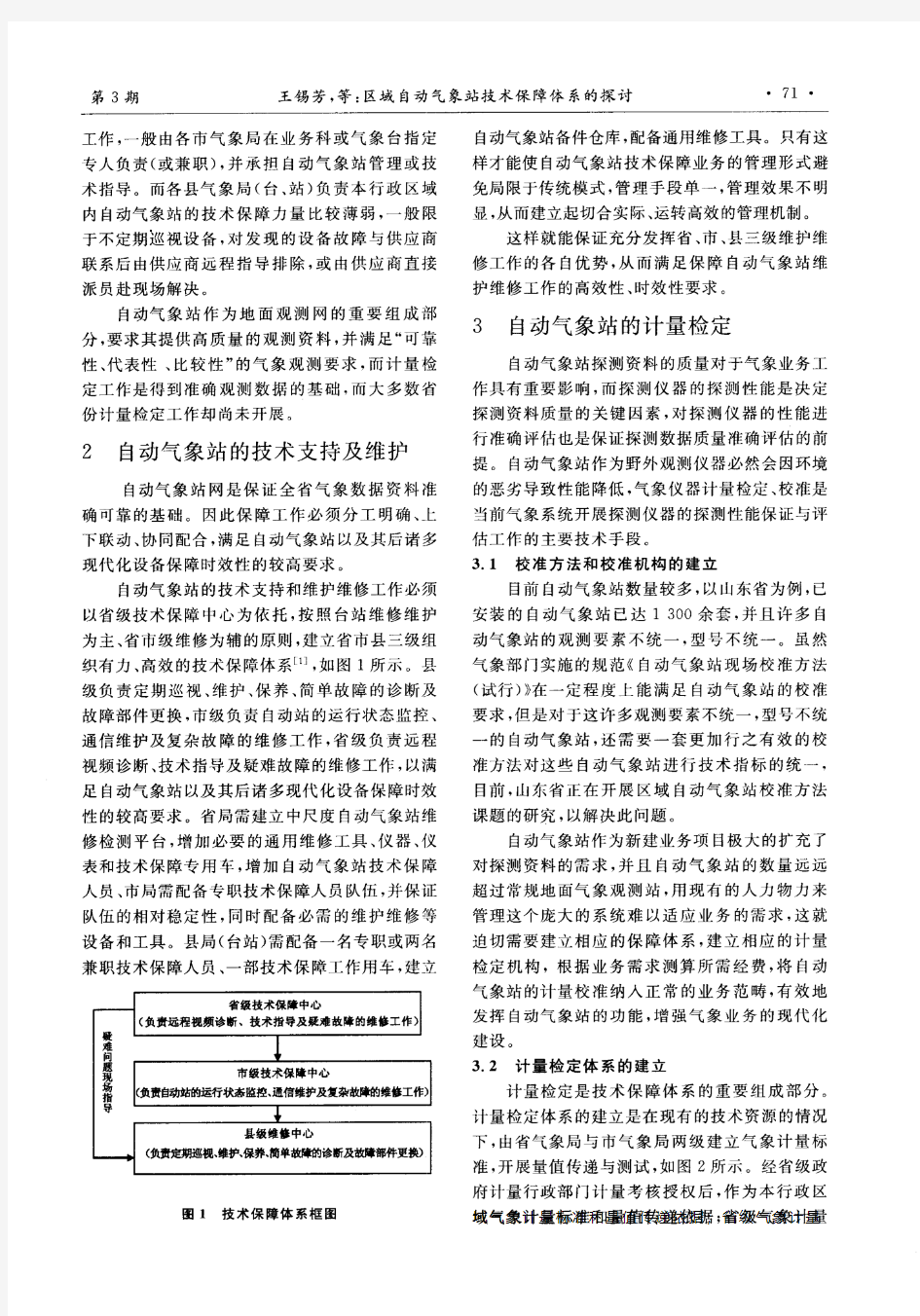 区域自动气象站技术保障体系的探讨