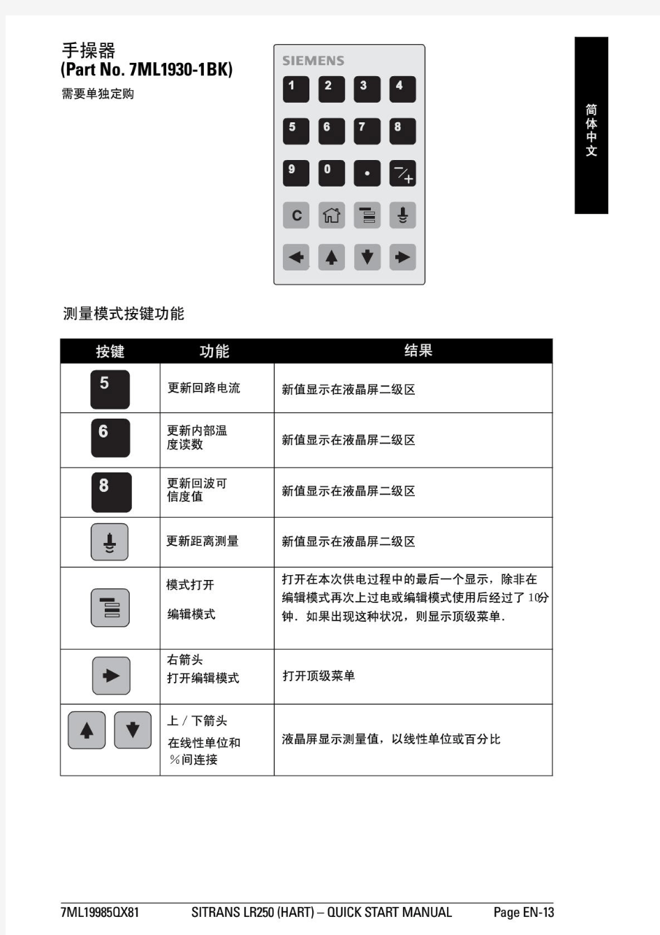 7ML1930-1BK手操器中文说明书