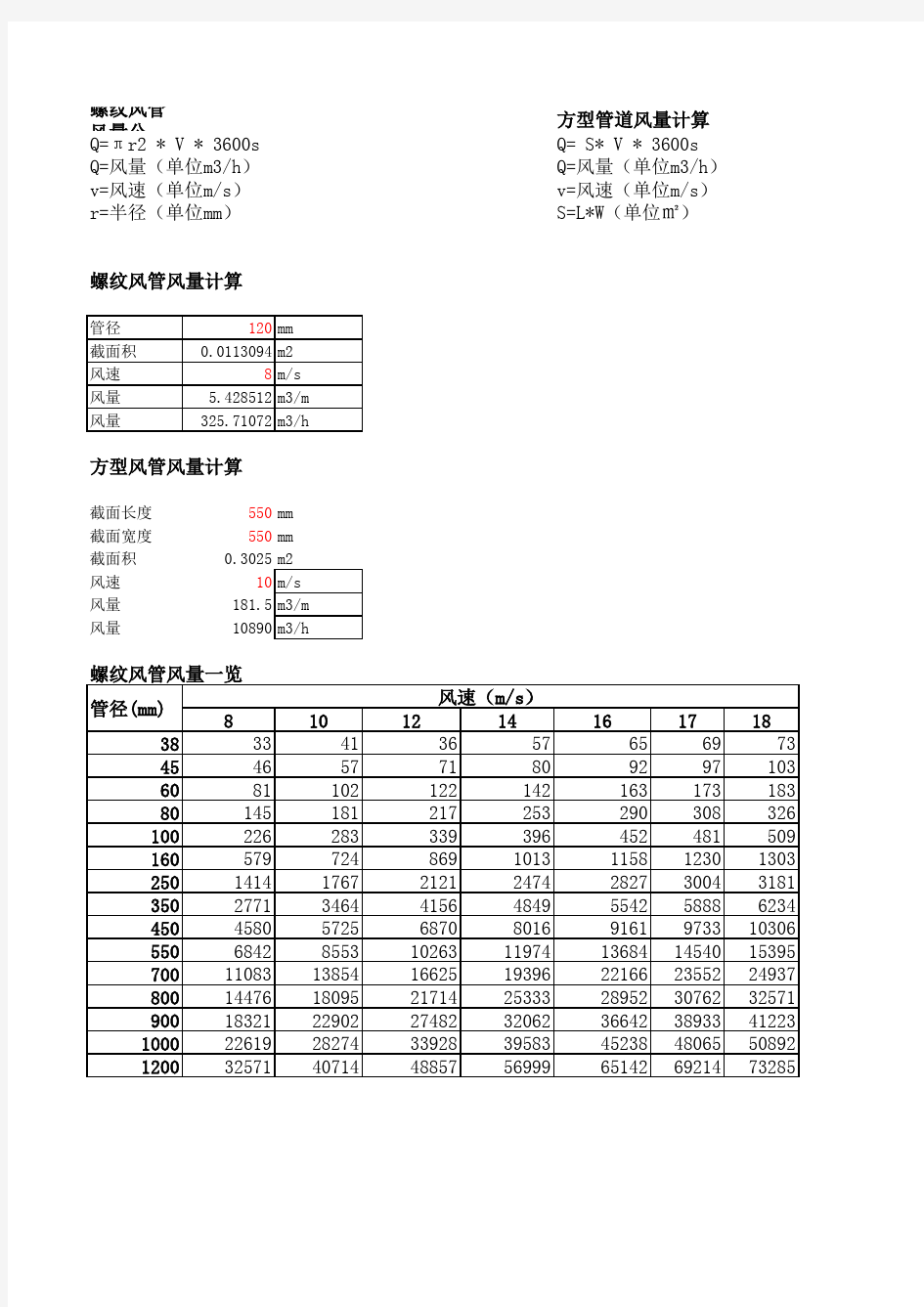 管道风量计算表