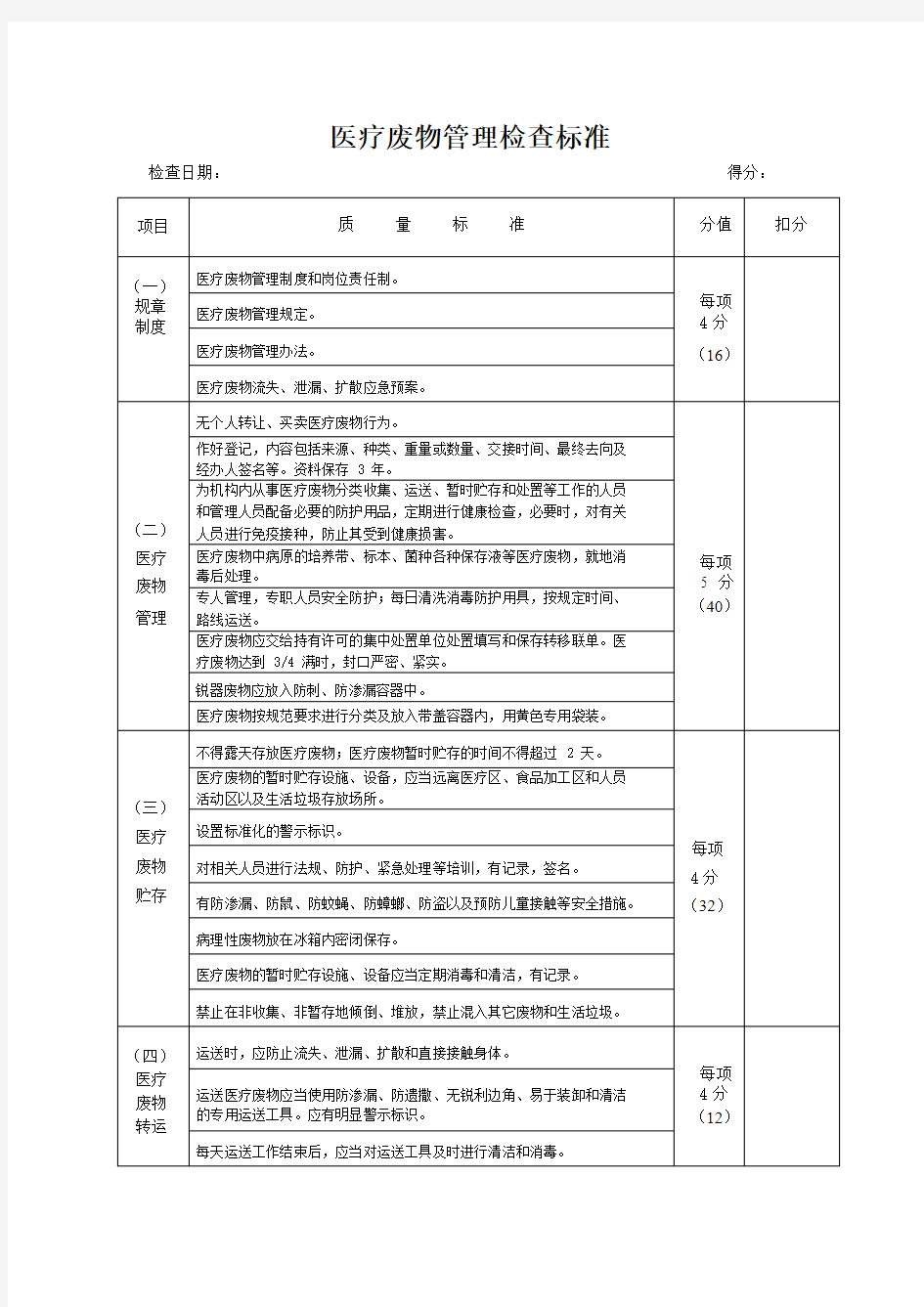 医疗废物管理检查标准