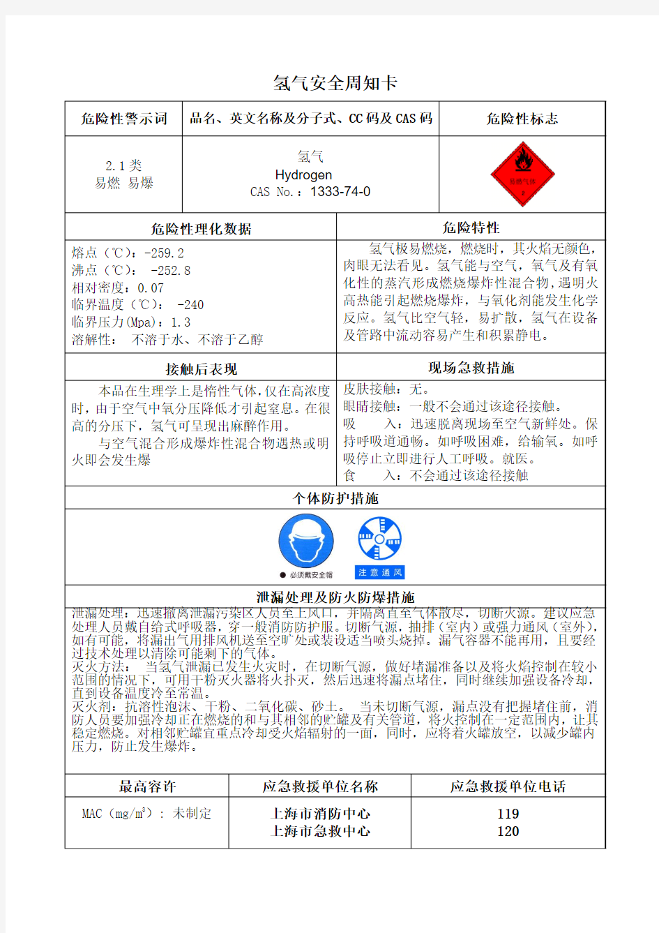 D 氢气安全周知卡