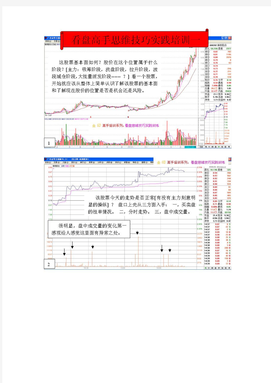 看盘高手思维技巧实践培训1-8