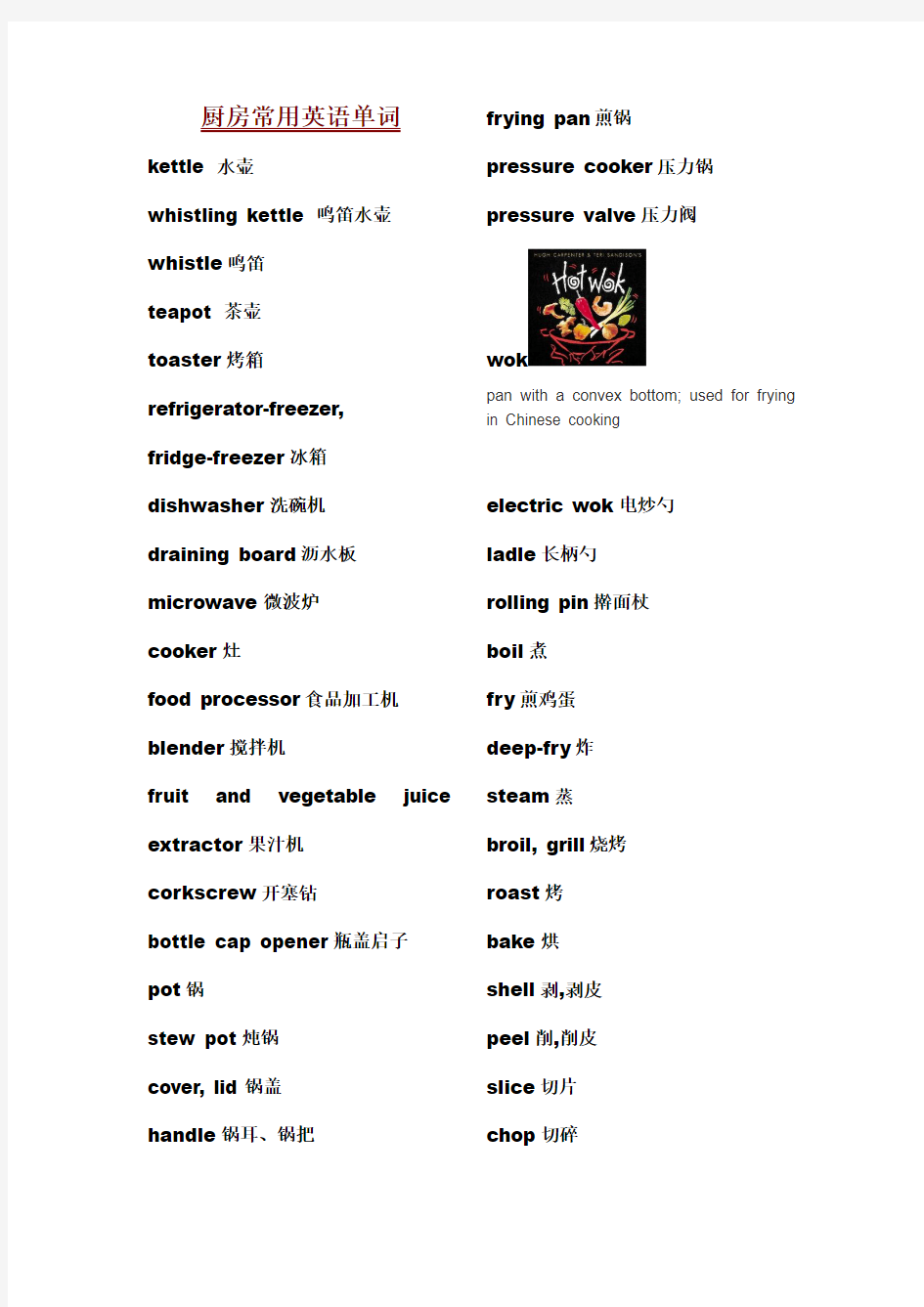 厨房里常用的英语词汇