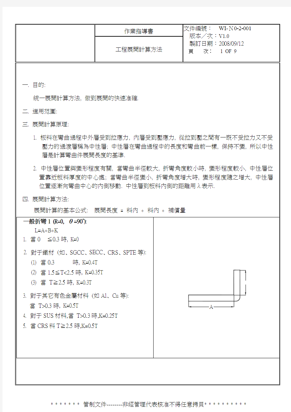 工程展开计算方法及抽牙预冲孔