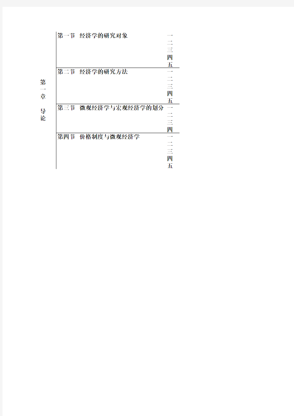 微观经济学每章知识框架