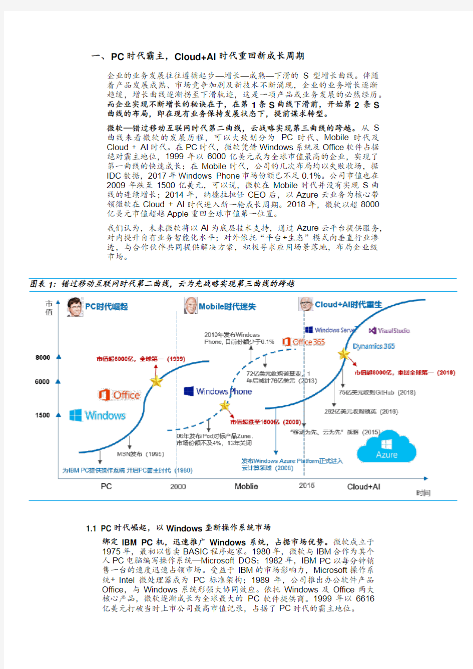 最新微软专题分析报告