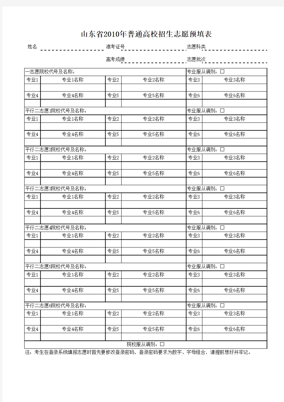 普通高校招生志愿预填表