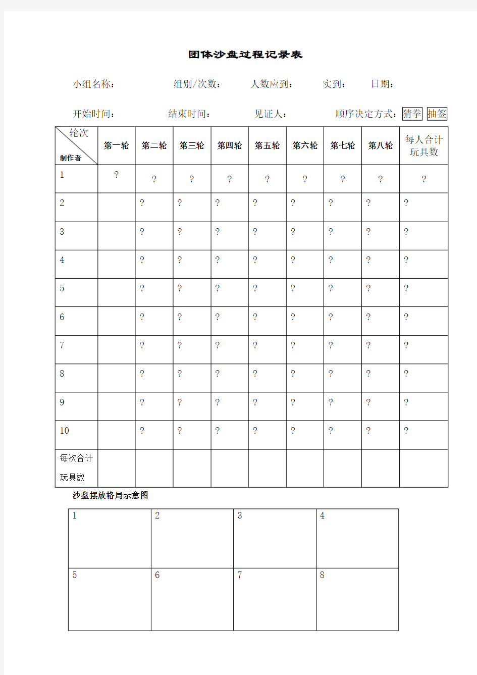 团体沙盘游戏过程记录表