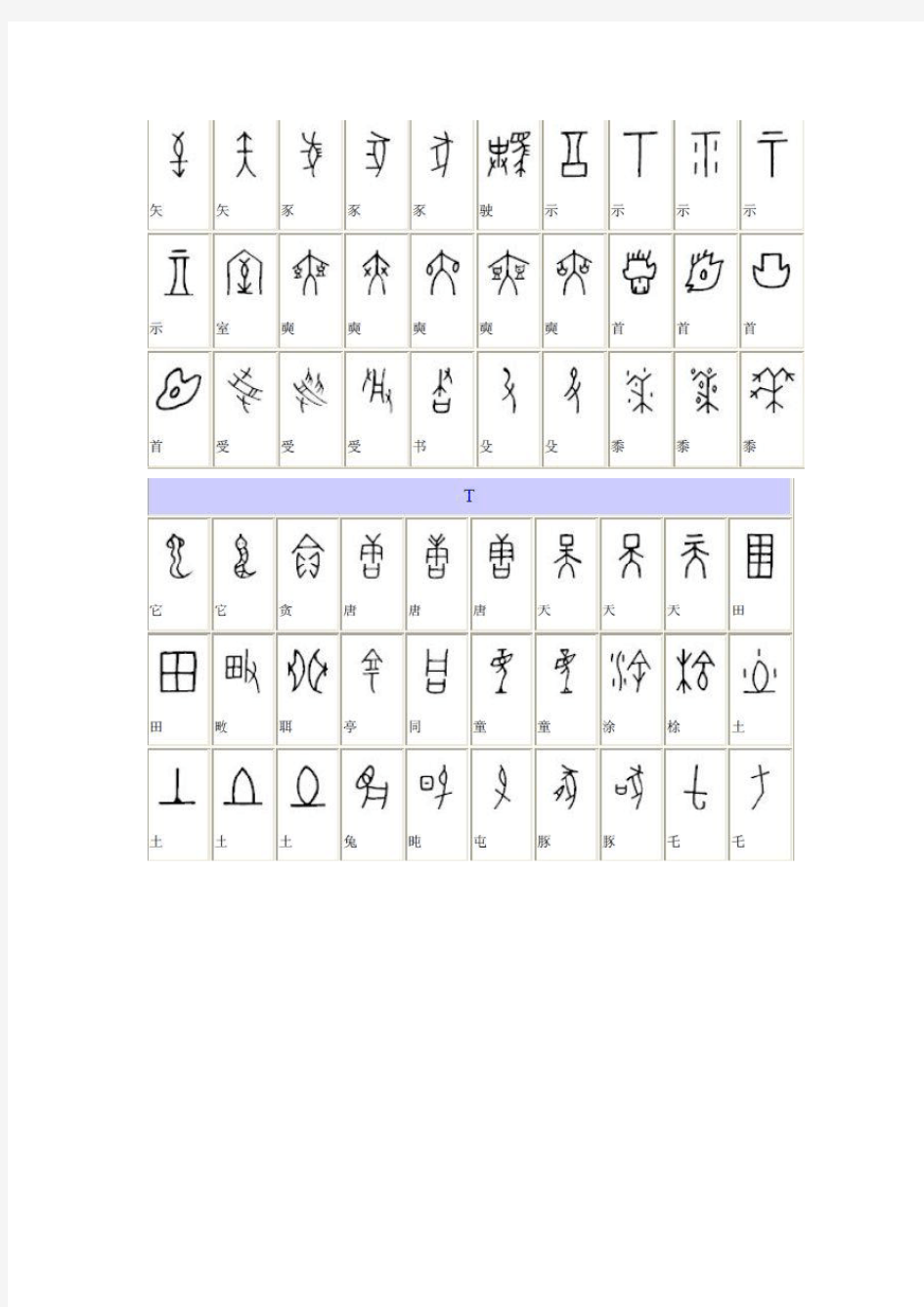 甲骨文与现代汉字对照表.