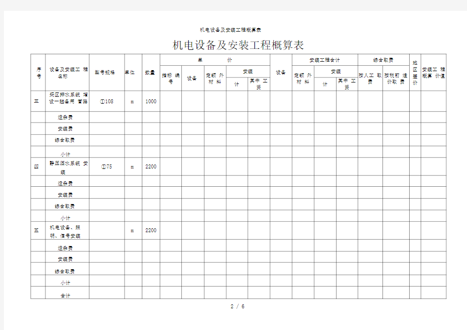 机电设备及安装工程概算表