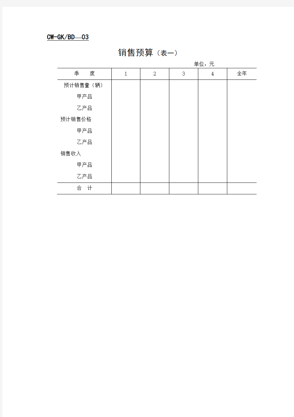 销售预算表格模板