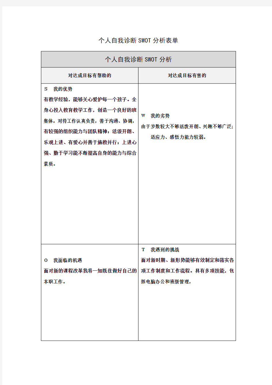 苑冬梅：个人自我诊断SWOT分析表