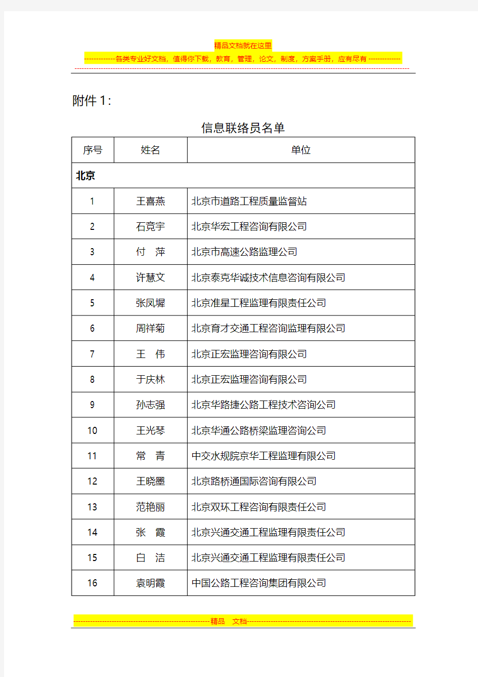 信息联络员名单