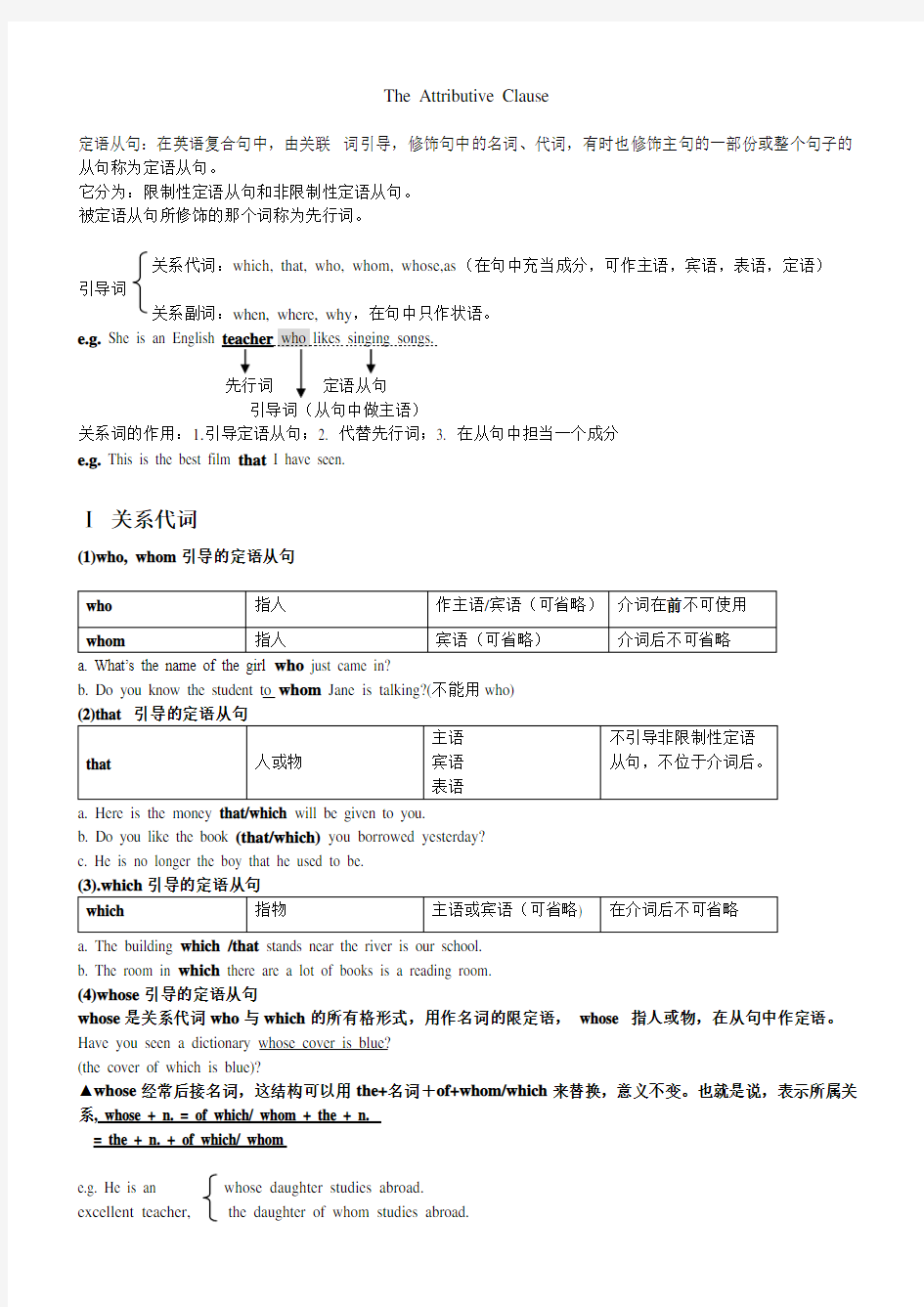 (完整版)完整全面定语从句知识点