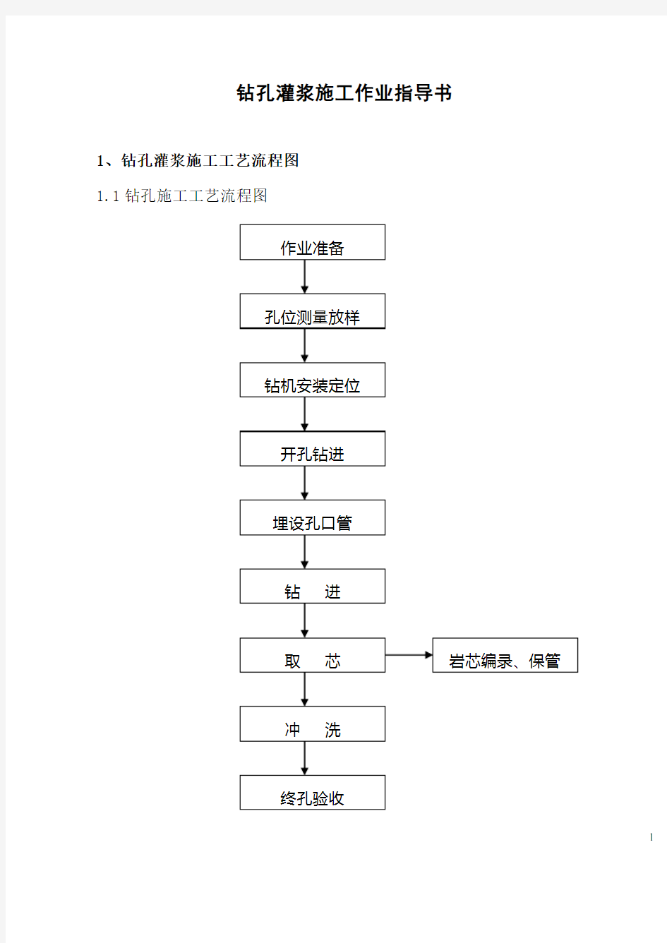 钻孔灌浆作业指导书