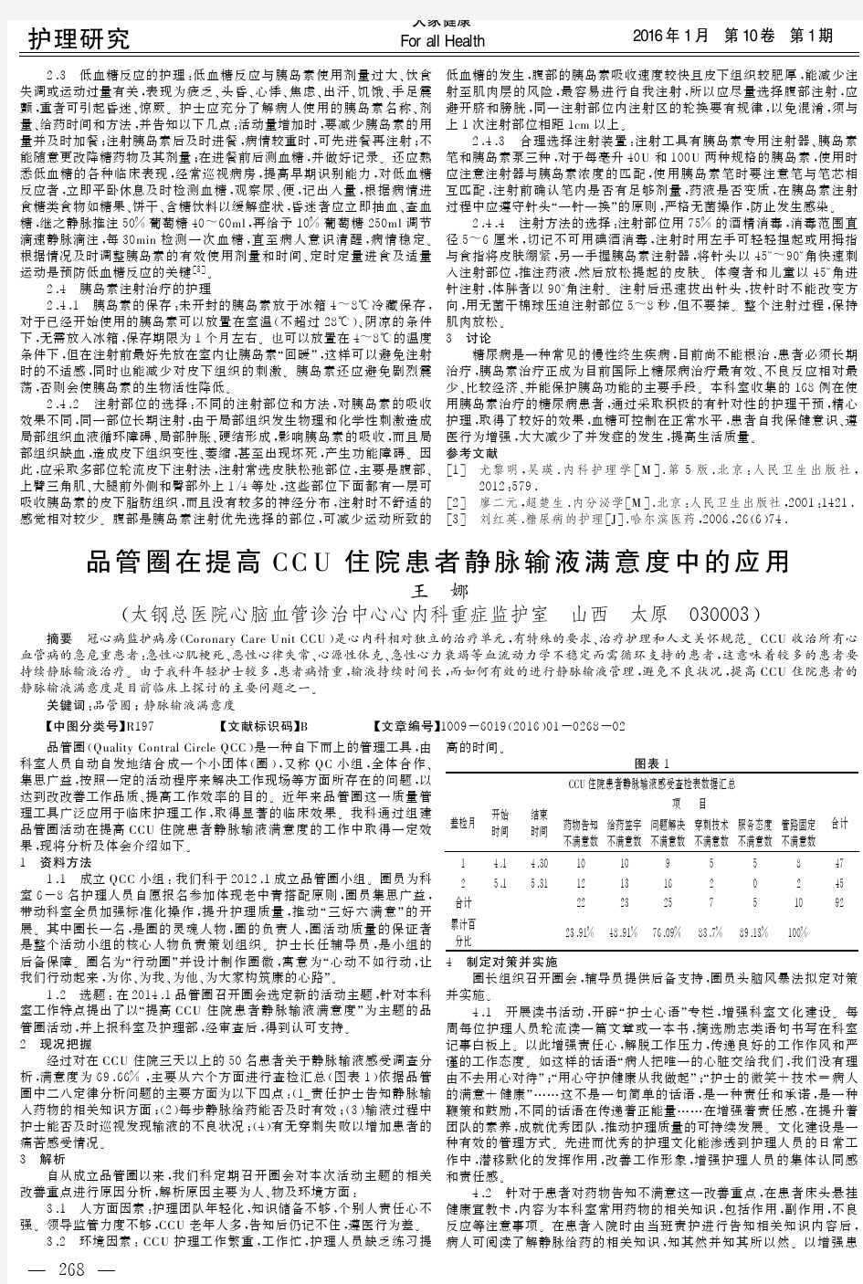 品管圈在提高CCU住院患者静脉输液满意度中的应用