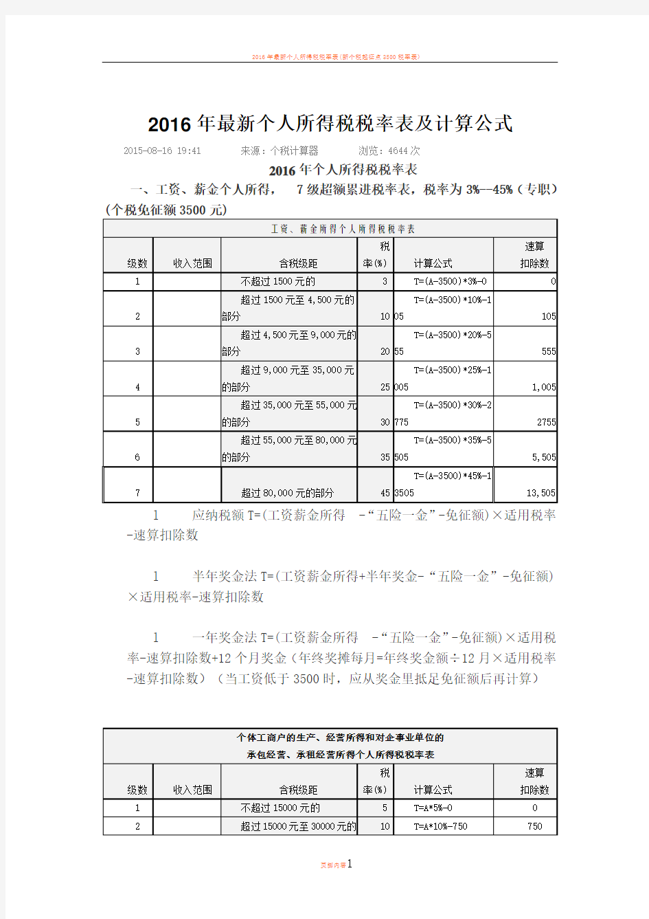 2016年最新个人所得税税率表及计算公式