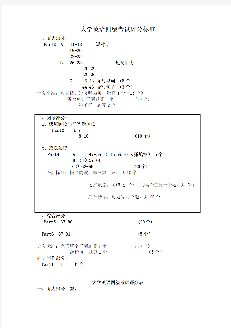 大学英语四级考试评分标准