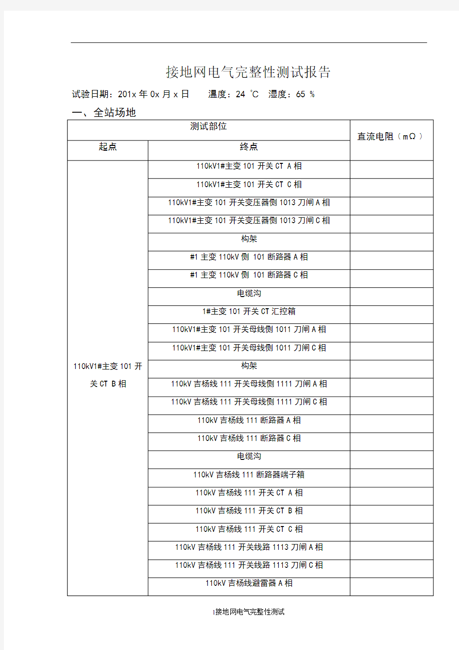 接地网电气完整性测试报告