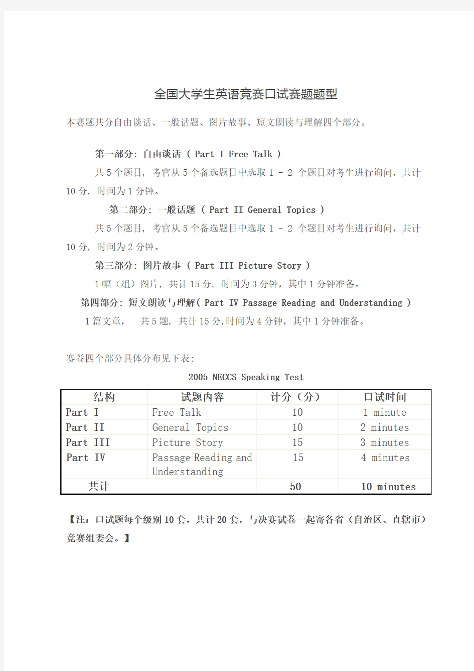 大学生英语竞赛口试样题