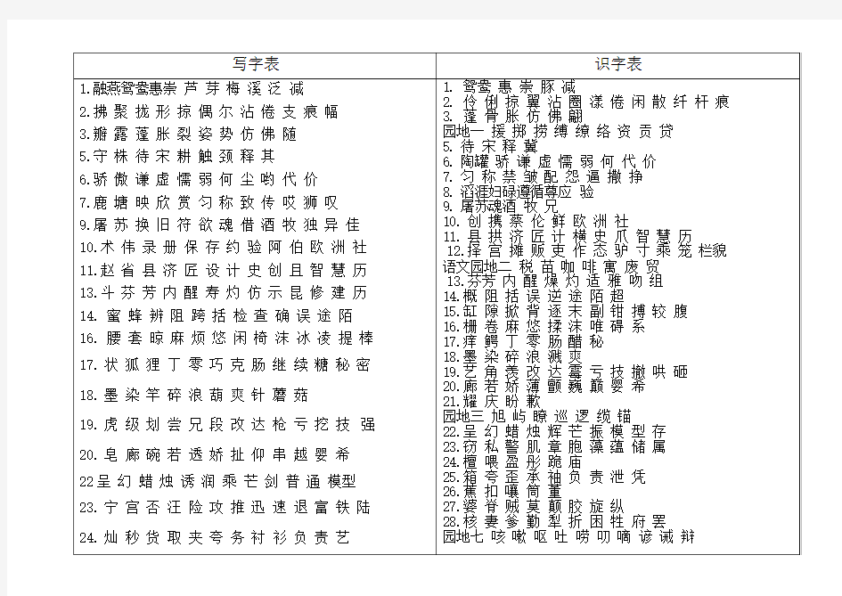 三年级语文下册写字表和识字表