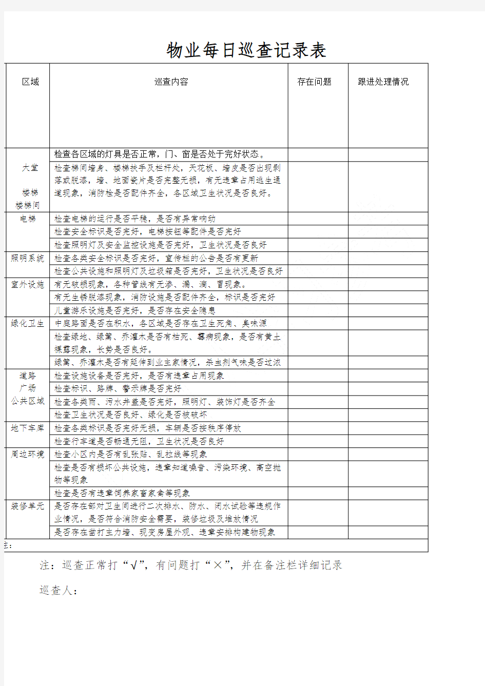 物业日常巡查表