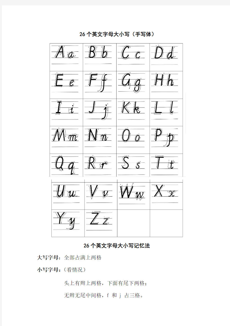 26个字母和48个音标