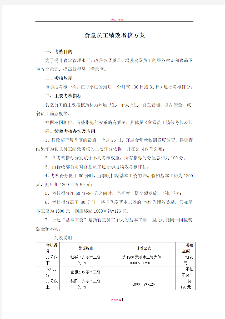 食堂员工绩效考核方案