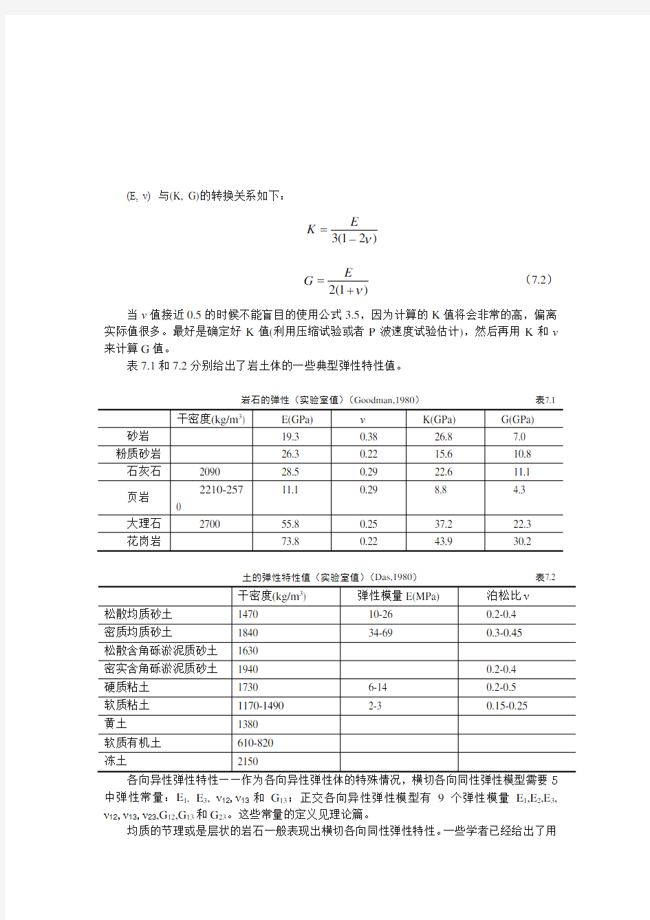 常用土层和岩石物理力学性质