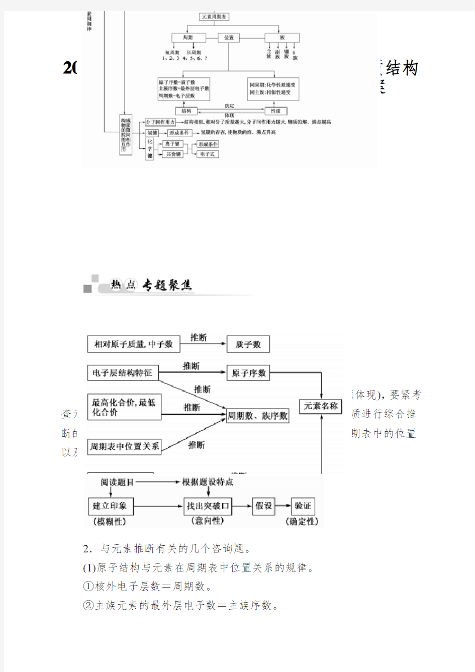 2017人教版高中化学必修二第1章《物质结构元素周期律章末知识整合》word学案