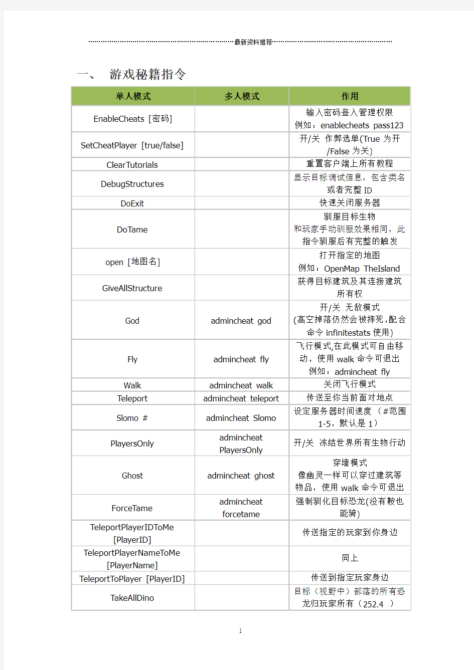 方舟生存进化秘籍精编版