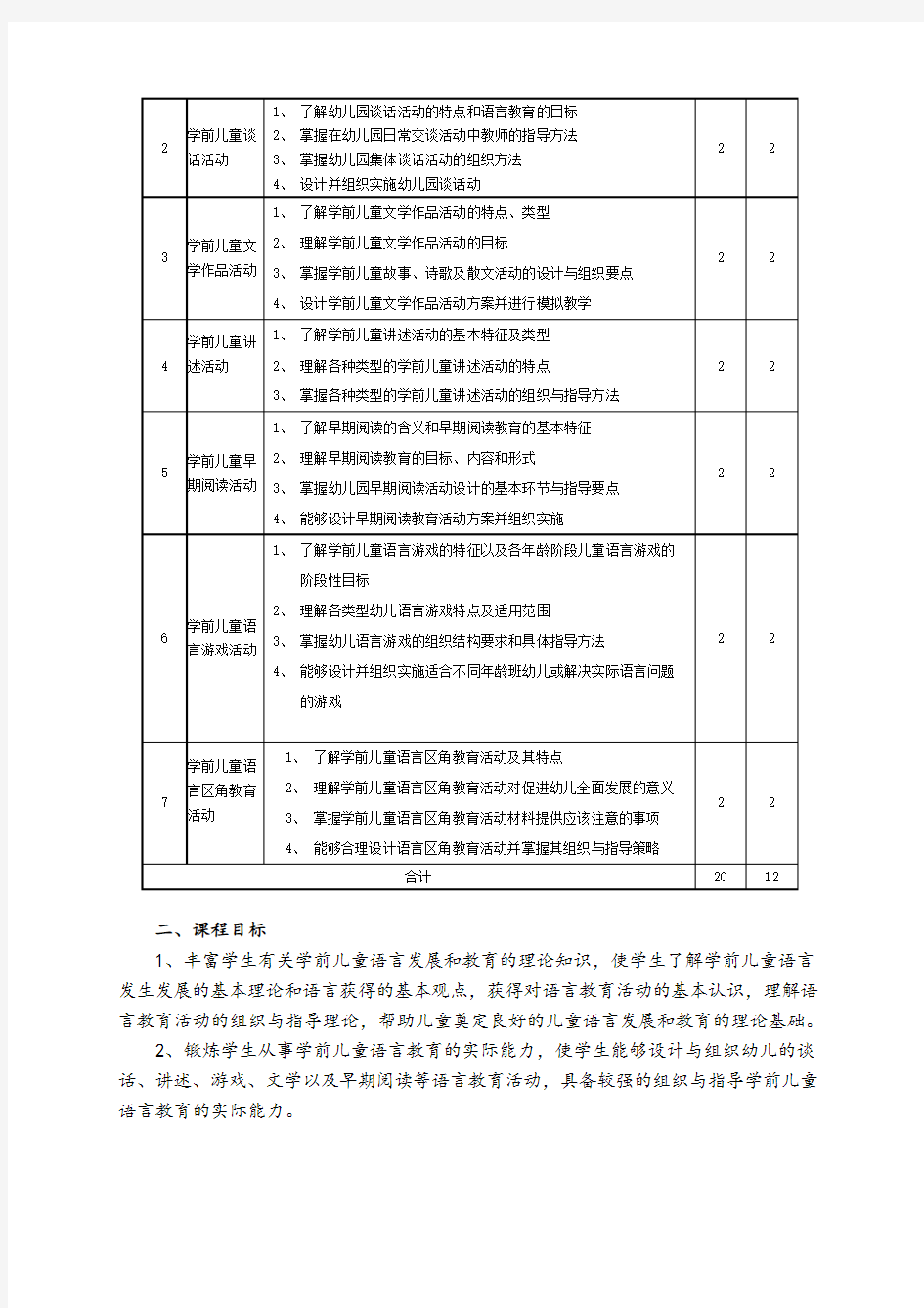 学前儿童语言教育课程标准(DOC)