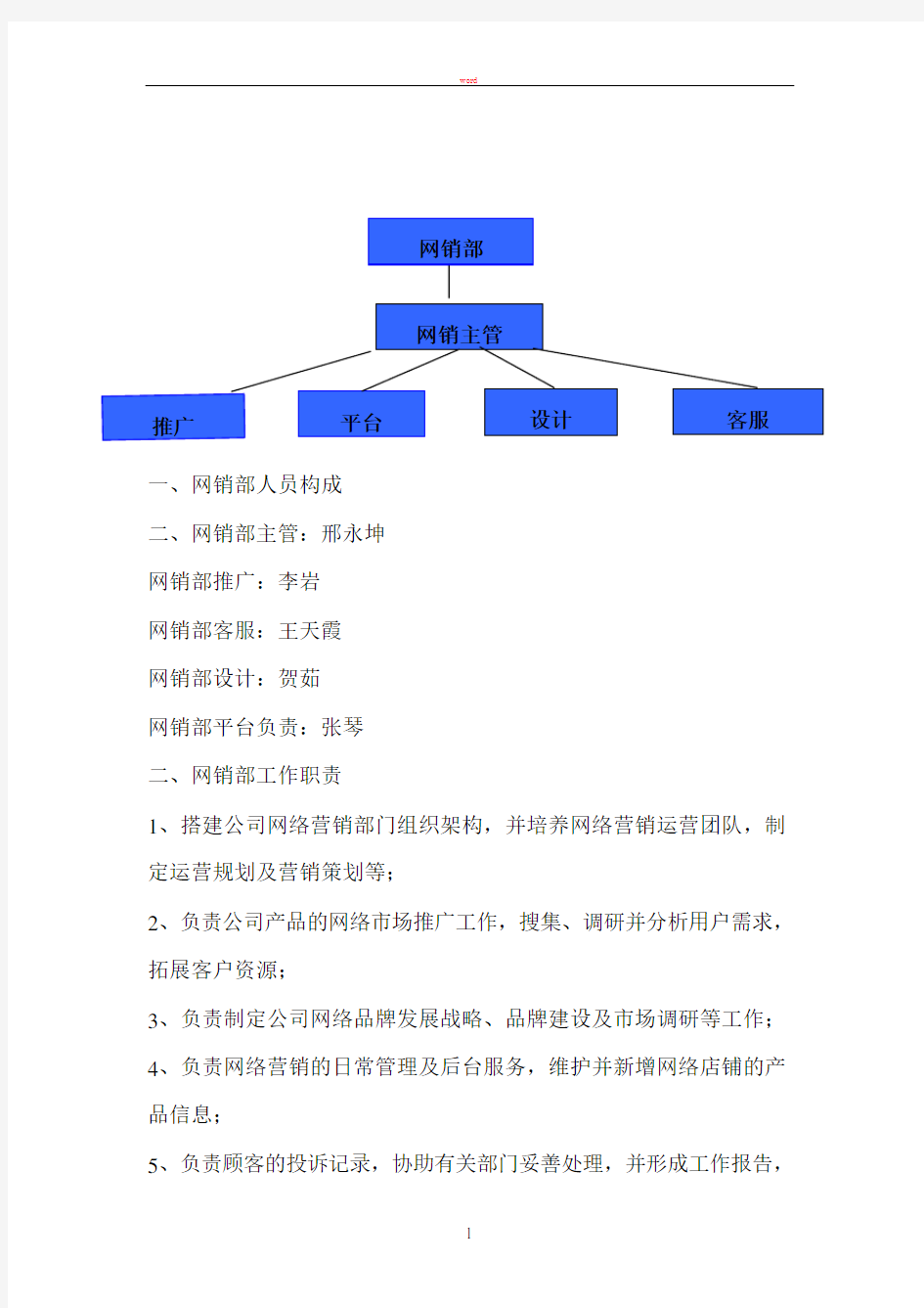 网销部组织架构及岗位职责