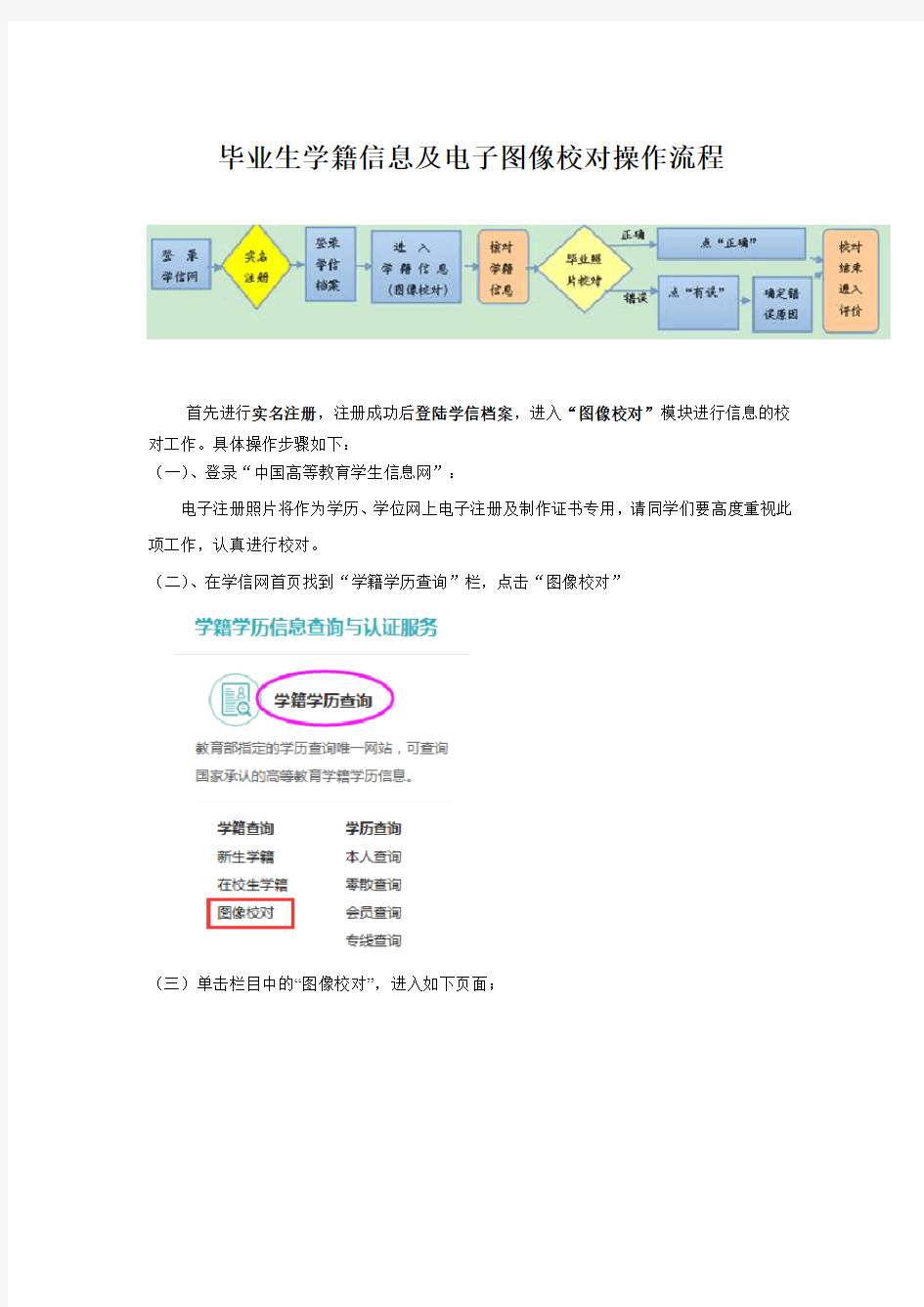 毕业生学籍信息及电子图像校对操作流程