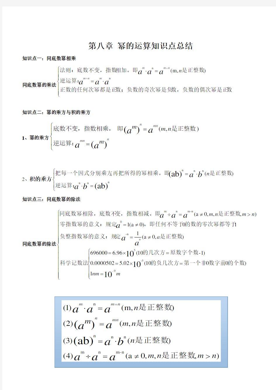 幂的运算知识点总结