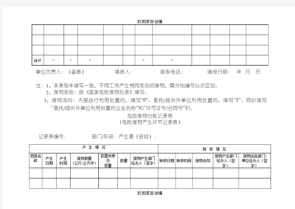 危险废物管理台账(样表)之欧阳家百创编